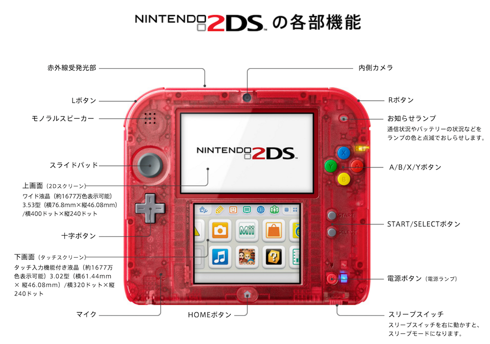 2DS_detail.png