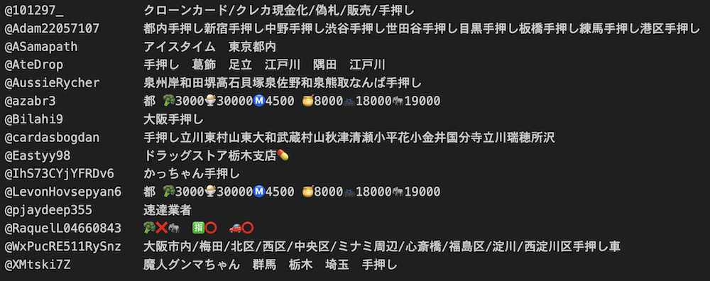 薬物売買を意味する隠語などを含んだ名前に変化したアカウント群