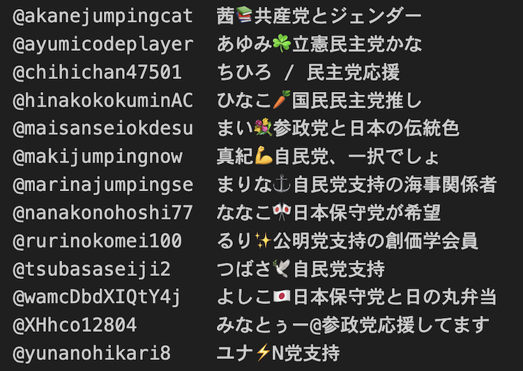 メルカリスパムアカウントの一部。ユーザ名に各政党の名前が入っていて、政党支持者を装っている
